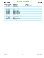 Preview for 25 page of Echo SRM-225 - PARTS CATALOG SERIAL NUMBER... Parts Catalog