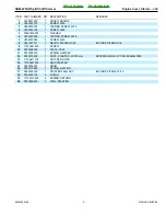 Предварительный просмотр 5 страницы Echo SRM-225SB Parts Catalog