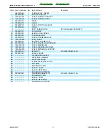 Предварительный просмотр 11 страницы Echo SRM-225SB Parts Catalog