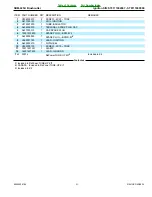 Preview for 21 page of Echo SRM-225U Parts Catalog