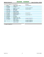 Preview for 23 page of Echo SRM-225U Parts Catalog