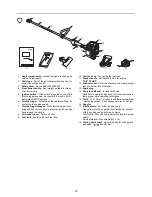 Предварительный просмотр 42 страницы Echo SRM-22GEL Operator'S Manual