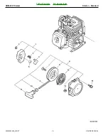 Preview for 8 page of Echo SRM-230 - PARTS CATALOG SERIAL NUMBERS... Parts Catalog