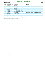 Preview for 13 page of Echo SRM-230 - PARTS CATALOG SERIAL NUMBERS... Parts Catalog