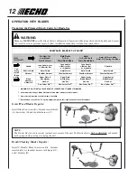 Preview for 12 page of Echo SRM - 230 Operator'S Manual