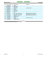 Предварительный просмотр 7 страницы Echo SRM-230 Parts Catalog