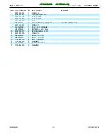 Preview for 13 page of Echo SRM-230 Parts Catalog