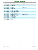 Preview for 31 page of Echo SRM - 230S Parts Catalog