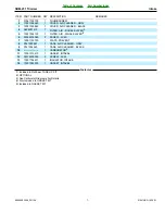 Preview for 7 page of Echo SRM-231 Parts Catalog