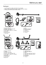 Preview for 11 page of Echo SRM-236 Operator'S Manual