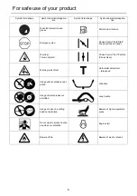 Предварительный просмотр 6 страницы Echo SRM-236ES Operator'S Manual