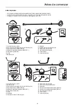 Preview for 103 page of Echo SRM-236TES Operator'S Manual