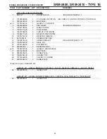 Preview for 3 page of Echo SRM-2400 TYPE 1E - PARTS CATALOG SERIAL NUMBER... Parts Catalog