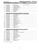 Preview for 9 page of Echo SRM-2400 TYPE 1E - PARTS CATALOG SERIAL NUMBER... Parts Catalog