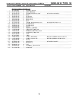 Предварительный просмотр 15 страницы Echo SRM-2400 TYPE 1E - PARTS CATALOG SERIAL NUMBER... Parts Catalog