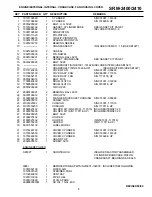 Preview for 3 page of Echo SRM-2400 Parts Catalog