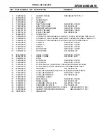 Предварительный просмотр 5 страницы Echo SRM-2400 Parts Catalog