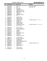 Preview for 15 page of Echo SRM-2400 Parts Catalog