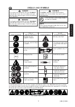 Preview for 3 page of Echo SRM-250 Operator'S Manual