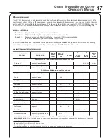 Preview for 17 page of Echo SRM-260 - 12-03 Operator'S Manual