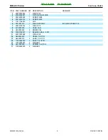 Preview for 9 page of Echo SRM-260 - PARTS CATALOG SERIAL NUMBERS... Parts Catalog