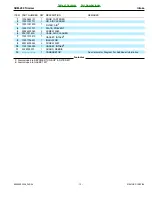 Preview for 13 page of Echo SRM-260 - PARTS CATALOG SERIAL NUMBERS... Parts Catalog