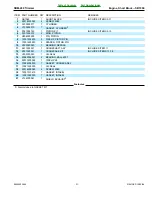 Preview for 21 page of Echo SRM-260 Parts Catalog