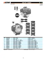 Preview for 19 page of Echo SRM-261T Parts Catalog