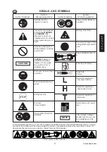 Предварительный просмотр 3 страницы Echo SRM-2655 Operator'S Manual