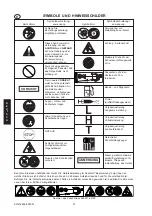 Предварительный просмотр 4 страницы Echo SRM-2655 Operator'S Manual