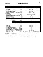 Preview for 3 page of Echo SRM-265ES Series Service Data