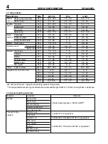 Preview for 4 page of Echo SRM-265ES Series Service Data