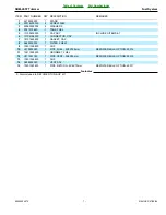 Предварительный просмотр 7 страницы Echo SRM-265T Parts Catalog