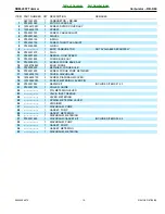 Preview for 15 page of Echo SRM-265T Parts Catalog