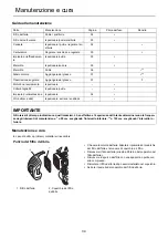 Предварительный просмотр 124 страницы Echo SRM-265TES Operator'S Manual