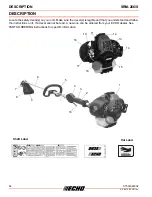 Предварительный просмотр 10 страницы Echo SRM-266/S Operator'S Manual