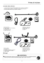 Preview for 107 page of Echo SRM-267 Operator'S Manual