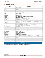 Preview for 35 page of Echo SRM - 280U Operator'S Manual