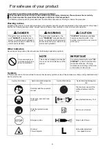 Preview for 6 page of Echo SRM-300TES Operator'S Manual