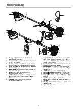 Предварительный просмотр 74 страницы Echo SRM-301TES Operator'S Manual