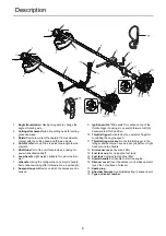 Предварительный просмотр 10 страницы Echo SRM-3021TES Operator'S Manual