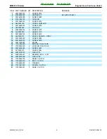 Preview for 9 page of Echo SRM-310 Parts Catalog