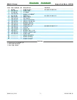 Preview for 11 page of Echo SRM-310 Parts Catalog