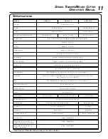 Предварительный просмотр 11 страницы Echo SRM - 311 Operator'S Manual