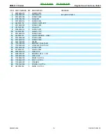 Preview for 15 page of Echo SRM - 311 Parts Catalog