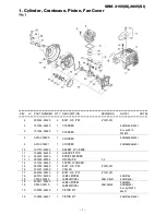 Preview for 2 page of Echo SRM-3155(SI) Parts Catalog