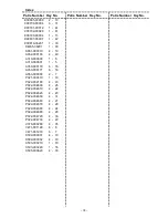 Предварительный просмотр 22 страницы Echo SRM-3155(SI) Parts Catalog