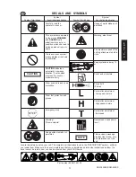 Предварительный просмотр 3 страницы Echo SRM-330ES Operator'S Manual