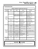 Preview for 29 page of Echo SRM-3400 Series Operator'S Manual