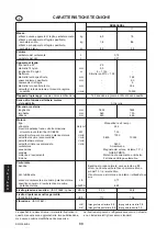 Preview for 68 page of Echo SRM-360SL Operator'S Manual